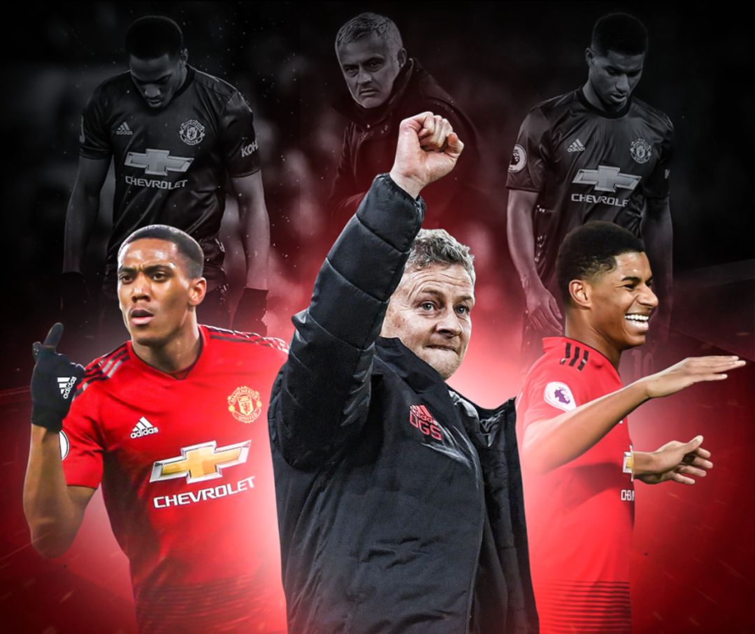 况变化的信 况变化的信